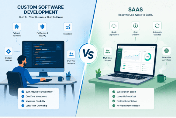 Custom Software Development vs SaaS: Which Is Better?